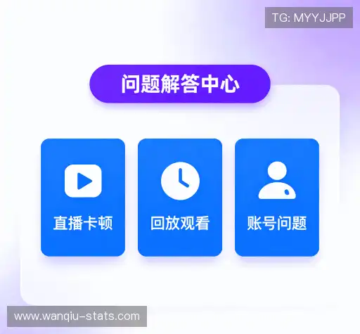 疑问解答径